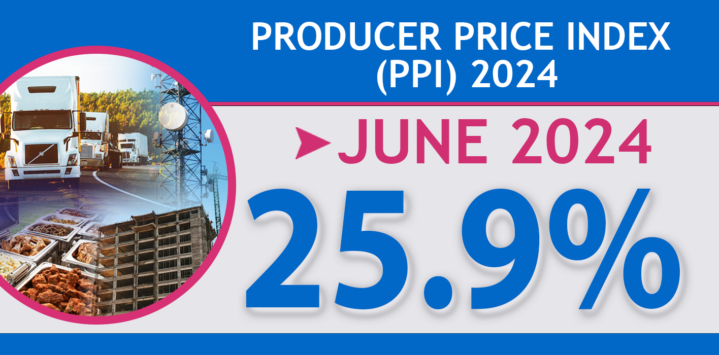 Producer Price Inflation June 2024